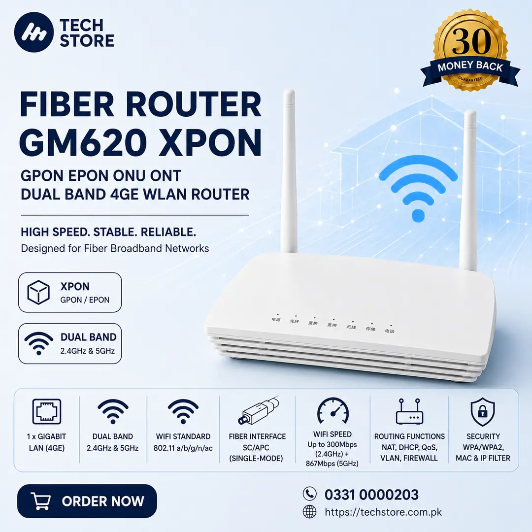 Fiber Router GM620