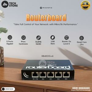 MikroTik RouterBoard RB450Gx4 – 5 Port Gigabit Router & Layer 3 Switch | Tech Store Pakistan