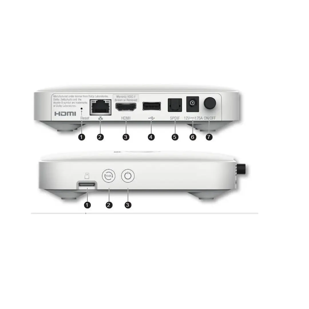 Etisalat Android TV Box DWI259S Version 9 with 500GB Hard Drive & Voice Remote - Image 2