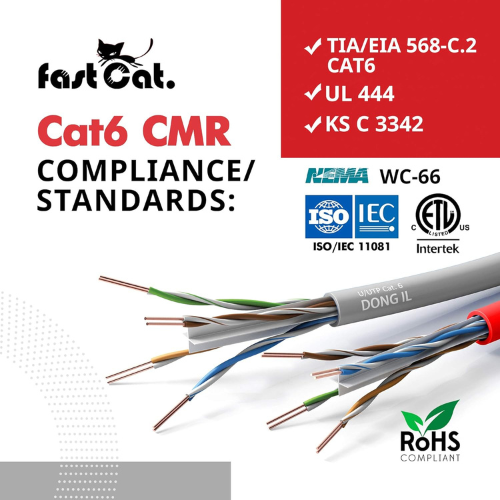 Fast Cat Cat6 Cable 1000ft 23 AWG CMR 550MHZ / 10 Gigabit Speed UTP LAN Cat6 Cable - Image 3