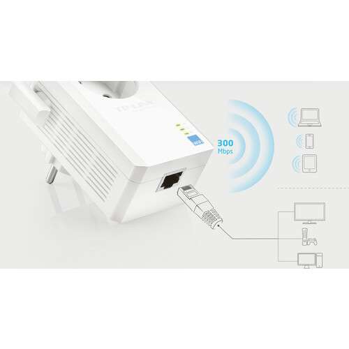 TP-Link TL-WA860RE 300Mbps Wi-Fi Range Extender (Branded Used) | Techstore - Image 4
