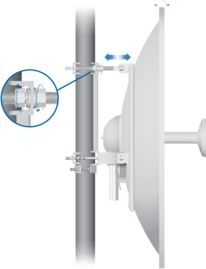 Ubiquiti Rocket Dish 5GHz 34dBi - RD-5G34 (Branded Used) - Image 4