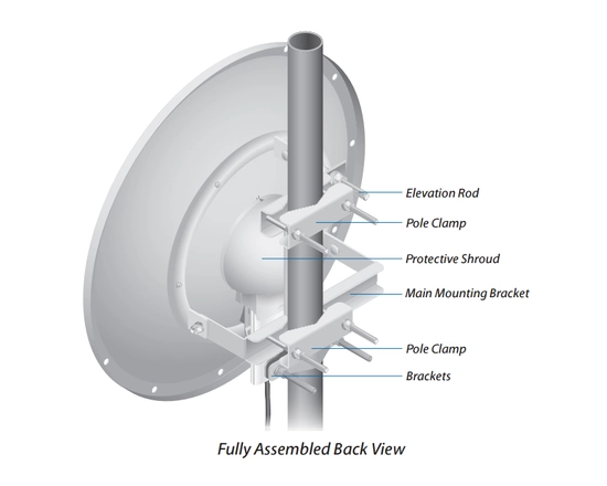 Ubiquiti Rocket Dish 5GHz 34dBi - RD-5G34 (Branded Used) - Image 3