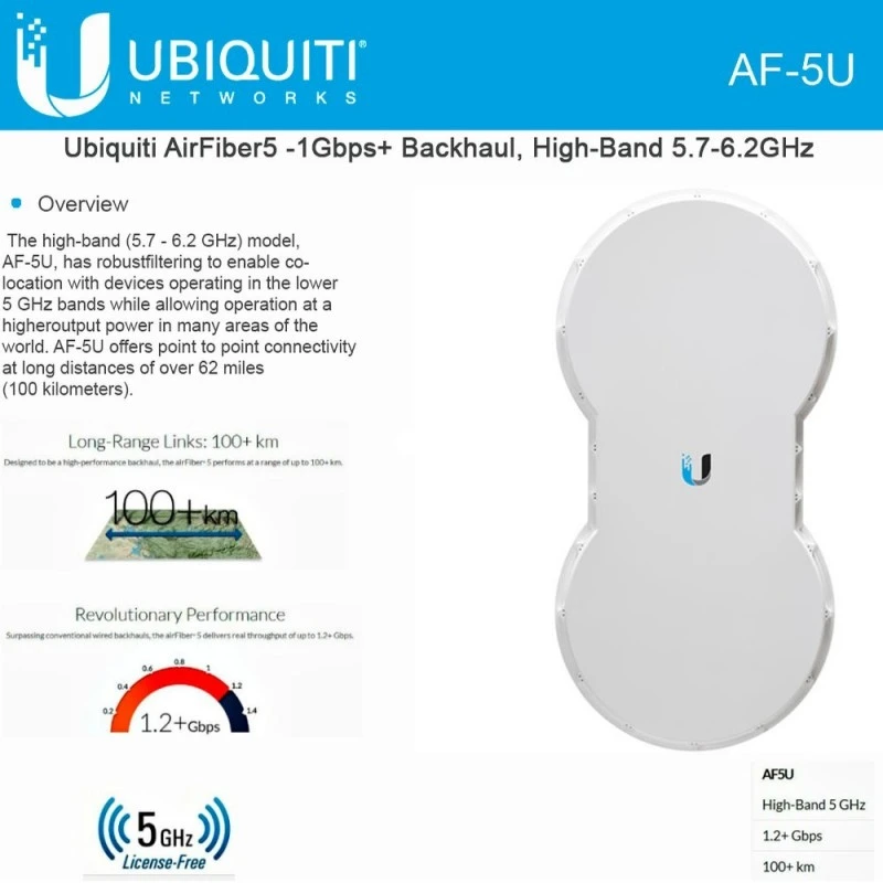 Ubiquiti AF-5U airFiber 5U in Pakistan at Tech Store