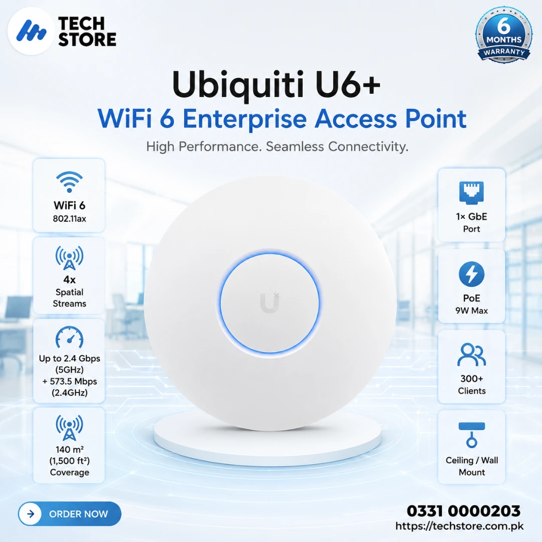 Ubiquiti U6+ WiFi 6 Enterprise Access Point