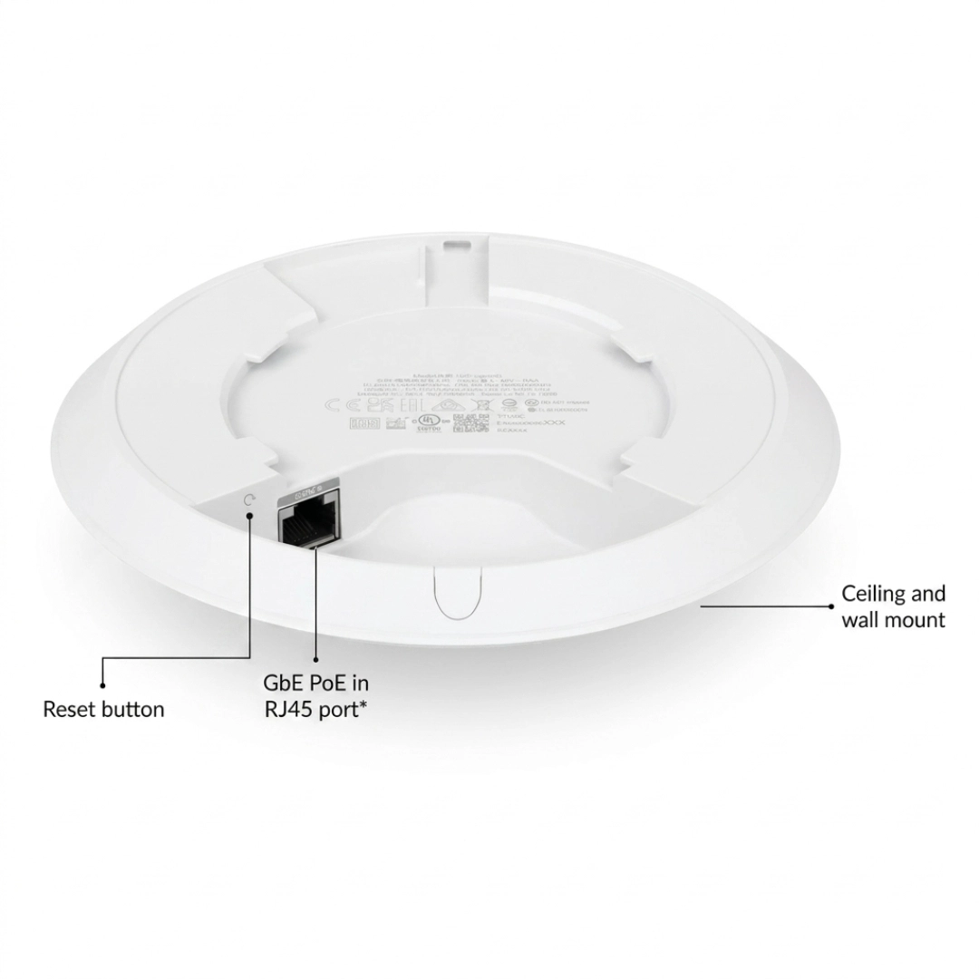 Ubiquiti UAP-NANOHD Enterprise Access Point