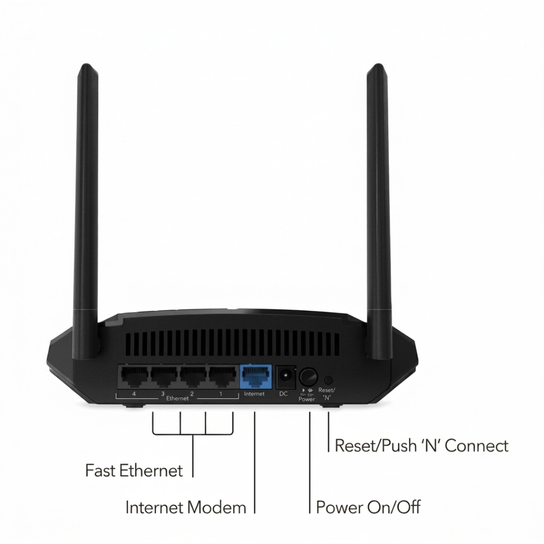 NETGEAR R6080 AC1000 Dual-Band WiFi Router