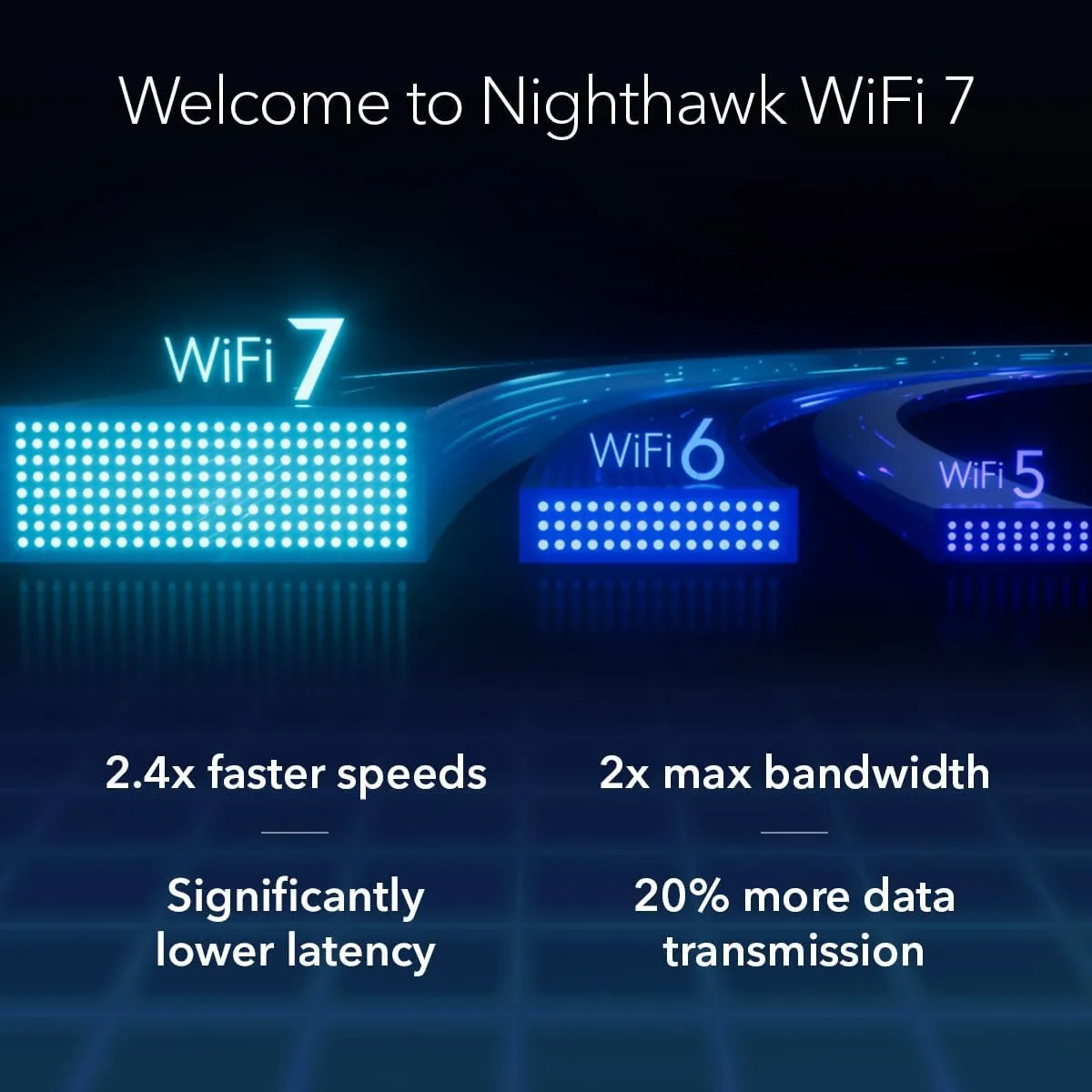 WiFi 7 Router BE9300 Nighthawk WiFi 7 Tri-Band Router Price in Pakistan