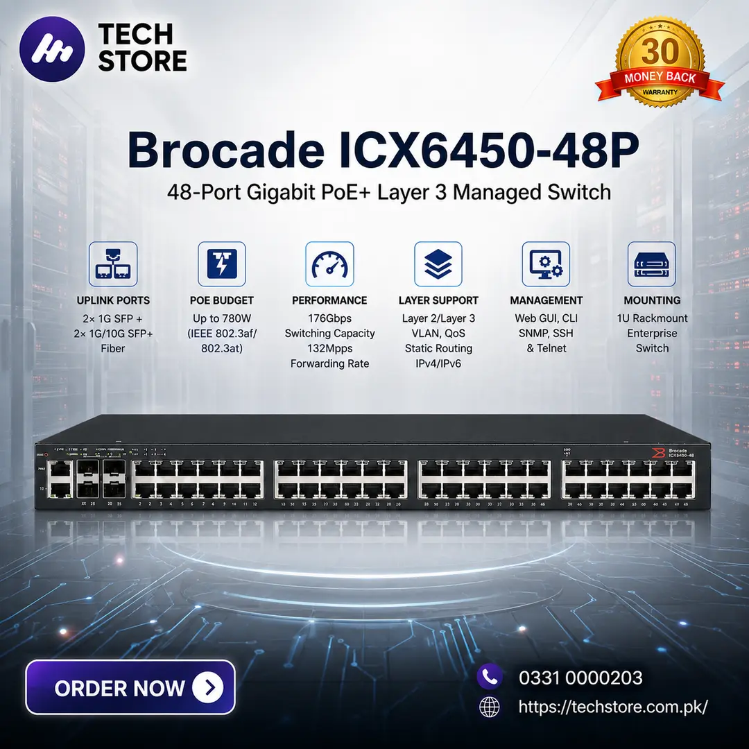 Brocade ICX6450-48P
